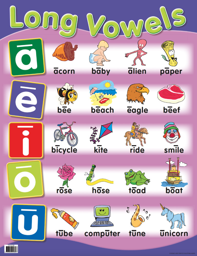 Long Vowels Chart