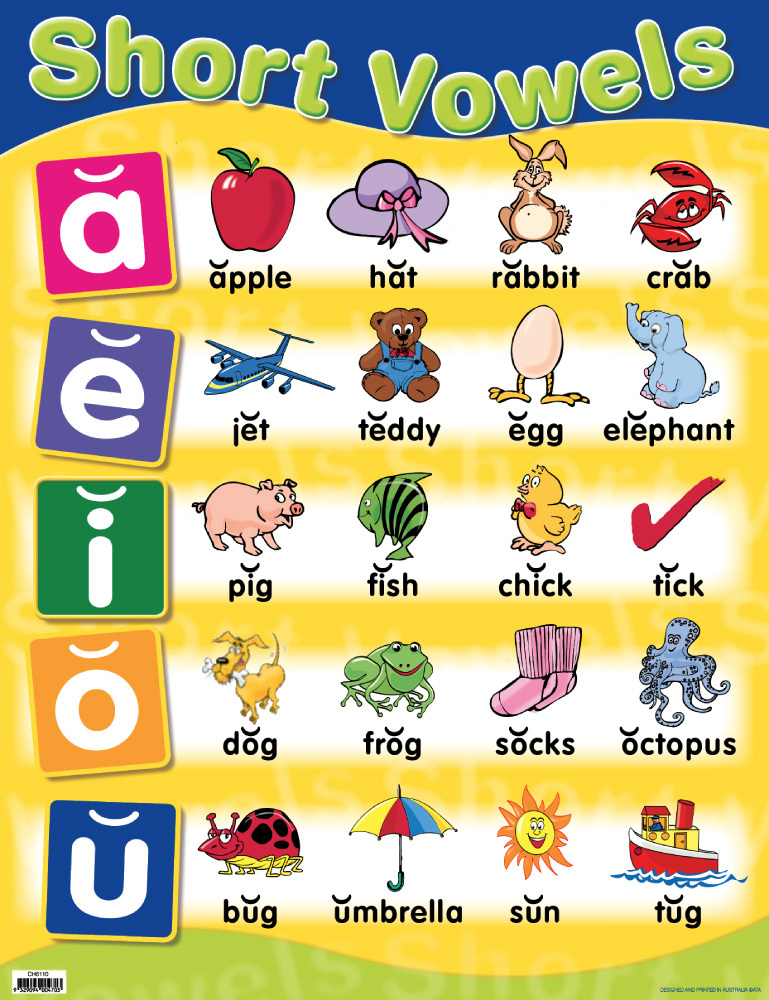 Short Vowels Chart