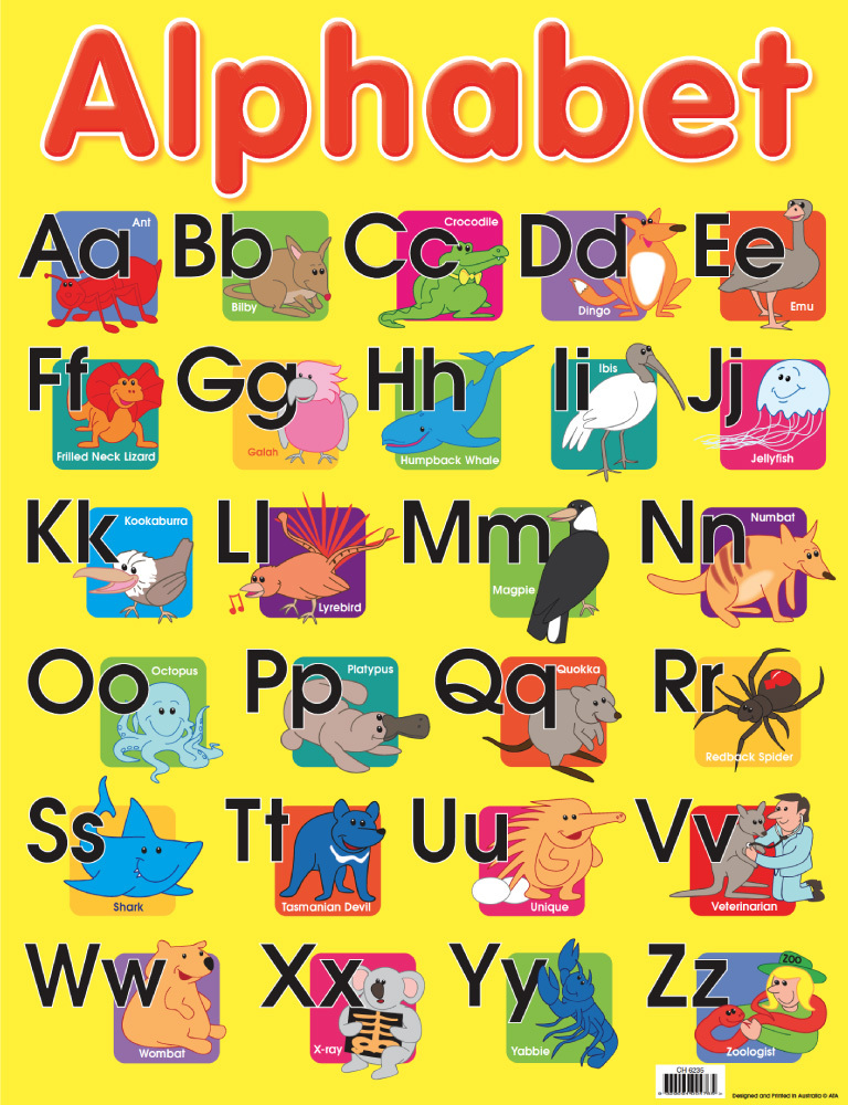 English Alphabet Chart For Kids 70x100 Cm Laminated Chart