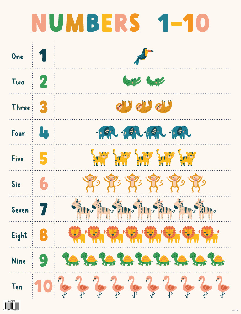 Numbers 1 10 Chart