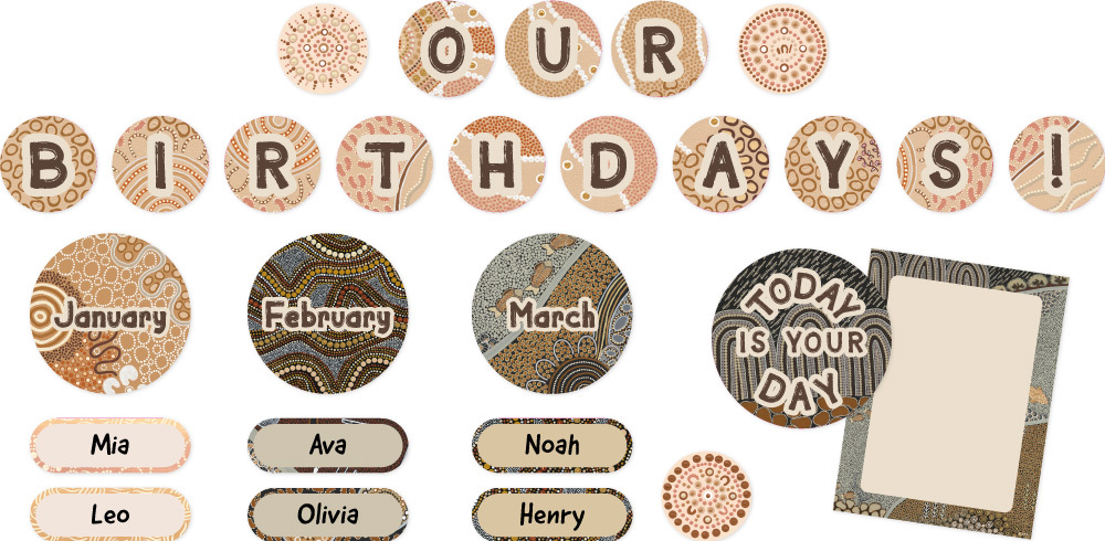 Country Connections Birthday Mini Bulletin Board Set Australian 